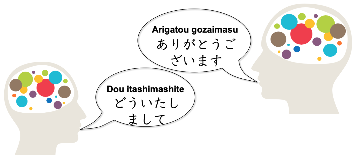 expresiones idiomáticas japonesas